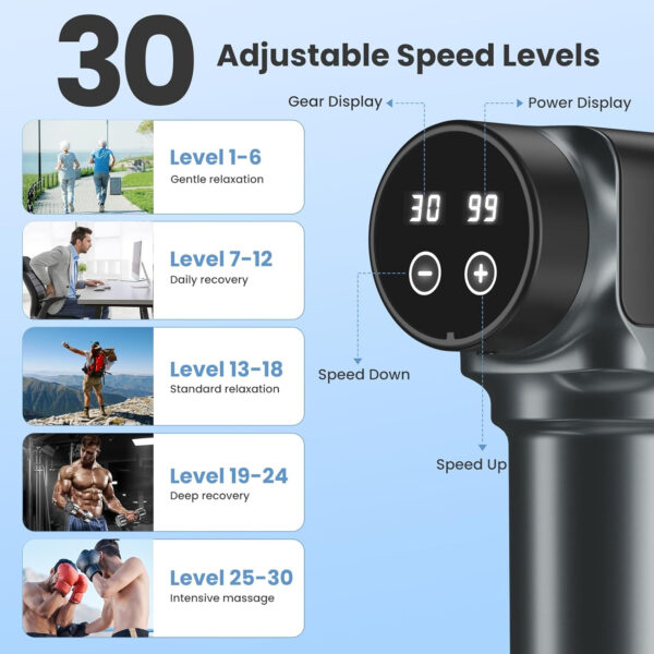 689366ba757ec6f5a3b589082144cd1e4d8bffa10f05c82ec367e.jpg JQX Massage Gun, Deep Tissue Massager Gun for Pain Relief, Percussion Muscle Massage Gun for Athelets, Handheld Electric Back Massager with 30 Speed Levels & 9 Massage Heads
