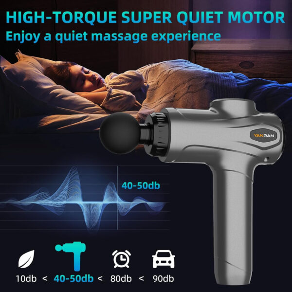 689366ef483d36ae3107f5d0a1db5c22a88d9815b234e1d923d94.jpg YANRAN Deep Tissue Massage Gun Portable, Percussion Massage Gun with 7 Levels & 6 Massage Heads, Electric Massager for Muscles Pain Relief, Gifts for Men Women Athletes for Sports and Relaxation