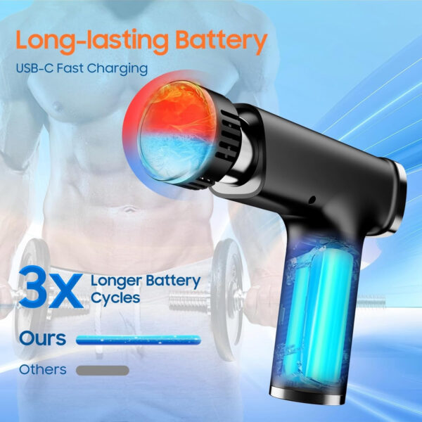 689367135c29628accf31f539449a0966f4baff8a1f91e555b7c8.jpg Massage Gun with Heat and Cold, Deep Tissue Massage Gun with 9 Massage Heads, Portable Muscle Massager for Pain Relief and Relaxation,