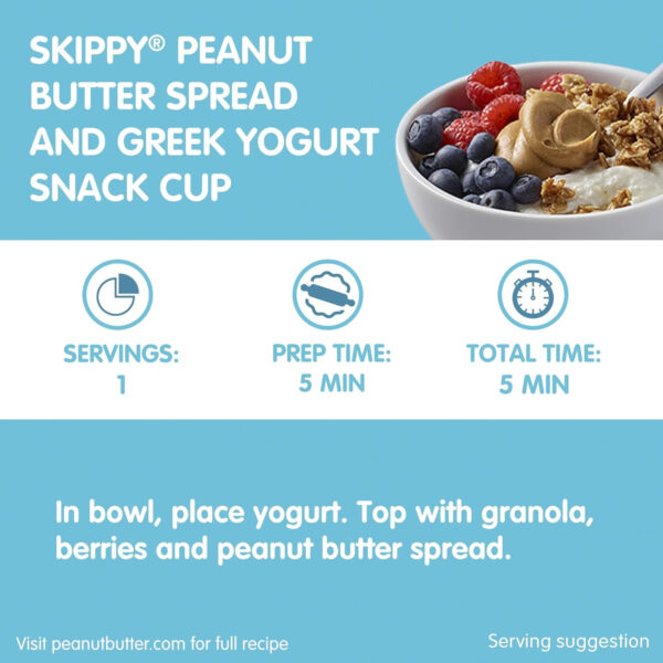 6893748129277a4cb74d9a878c7dfab552532b84c99f767c960de.jpg SKIPPY Natural Peanut Butter Spread, Creamy, 7 g protein per serving, 15 oz. (12 Pack)