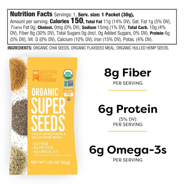 BetterBody Foods Superfood Organic Super Seeds - Blend of Organic Chia Seeds, Milled Flax Seed, Hemp Hearts, Add to Smoothies Shakes & More, 1lb, 16 oz