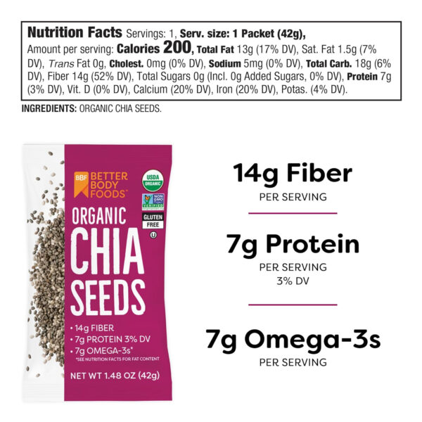 BetterBody Foods Organic Chia Seeds 2 lbs, 32 Oz, with Omega-3, Non-GMO, Gluten Free, Keto Diet Friendly, Vegan, Good Source of Fiber