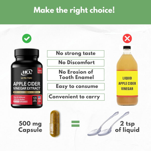 Organic Apple Cider Vinegar Capsules 1500 mg Extract with The Mother - Extra Strength Raw Apple Cider Pills w Ginger Cayenne Cinnamon - Natural Detox Potent Digestion Cleansing System ACV Supplement