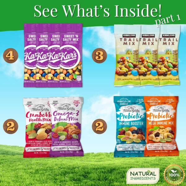 68938d785e56212fa6403810b3c256d6cfc1197690b6b406a0f65.jpg Healthy Snacks Trail Mix Variety Pack - Nut, Seed, Fruit Mix for Adults, Kids, Office, Gifts, Travel - Deluxe Assorted Box (27 Count)