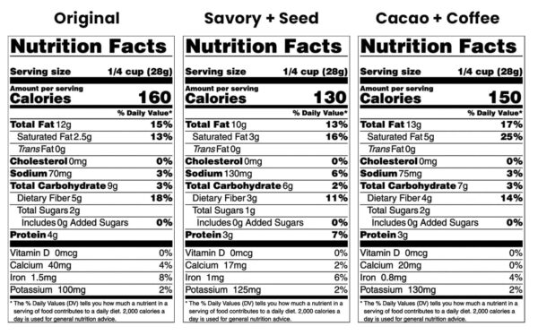 Struesli - Original Granola Redefined | No Added Sweeteners, No Grains | Keto & Paleo Friendly | Gluten-Free, Grain-Free | Healthy Adult Snack | High-Fiber, Nutrient-Rich, Satisfying Crunch