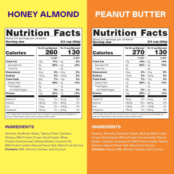 6893ace3b1cff8ec2fca0a1b2a64ff9c7cc66dfd0125e24edefcf.jpg Magic Spoon Protein Granola - High Protein Granola, Keto Friendly, Low Sugar, Grain Free, Healthy Breakfast or Quick Snack (1 bags each: Honey Almond, Peanut Butter)
