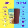 6893aceb07b3279fc2948ea13828feb387afa0c97805c8e0d4ff6.jpg Magic Spoon Protein Granola - High Protein Granola, Keto Friendly, Low Sugar, Grain Free, Healthy Breakfast or Quick Snack (1 bags each: Honey Almond, Peanut Butter)