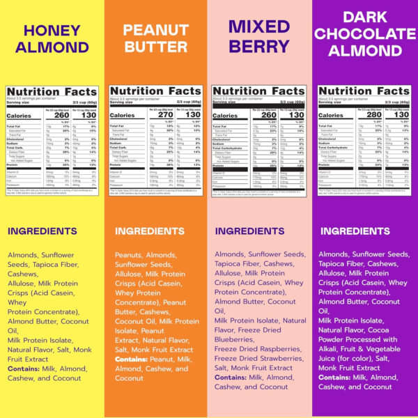6893acf25e2c9aa6e876f8da07a06651003861268bf19035bc1cd.jpg Magic Spoon Protein Granola - High Protein Granola, Keto Friendly, Low Sugar, Grain Free, Healthy Breakfast or Quick Snack (1 bags each: Honey Almond, Peanut Butter)
