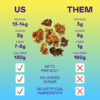 6893acf4e29104e096408bfb9fddf9a558ccc4ea67b733bb4cb94.jpg Magic Spoon Protein Granola - High Protein Granola, Keto Friendly, Low Sugar, Grain Free, Healthy Breakfast or Quick Snack (1 bags each: Honey Almond, Peanut Butter)