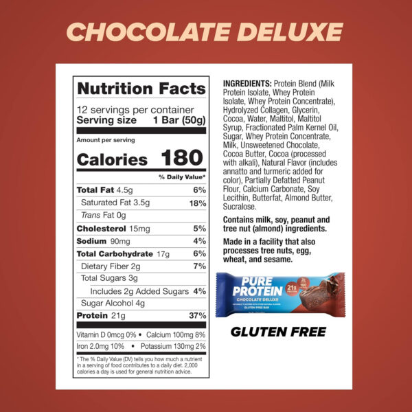 Pure Protein Bars, High Protein, Nutritious Snacks to Support Energy, Low Sugar, Gluten Free, Chocolate Peanut Butter, 1.76oz, 12 Count (Packaging May Vary)
