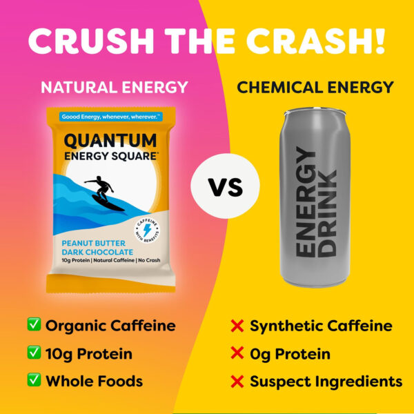 Quantum Energy Square: Energy Bar with Caffeine & 10g Protein. Delicious Healthy Snack On The Go. (Vegan, Gluten-free, Soy-free, Dairy-free) (Variety 12-Pack)