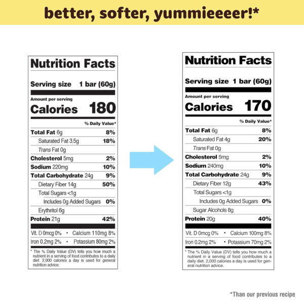 Quest Nutrition Chocolate Chip Dough Cookie Protein Bars, 21g Protein, 1g Sugar, 4g Net Carb, Gluten Free, Keto Friendy, 12 Count