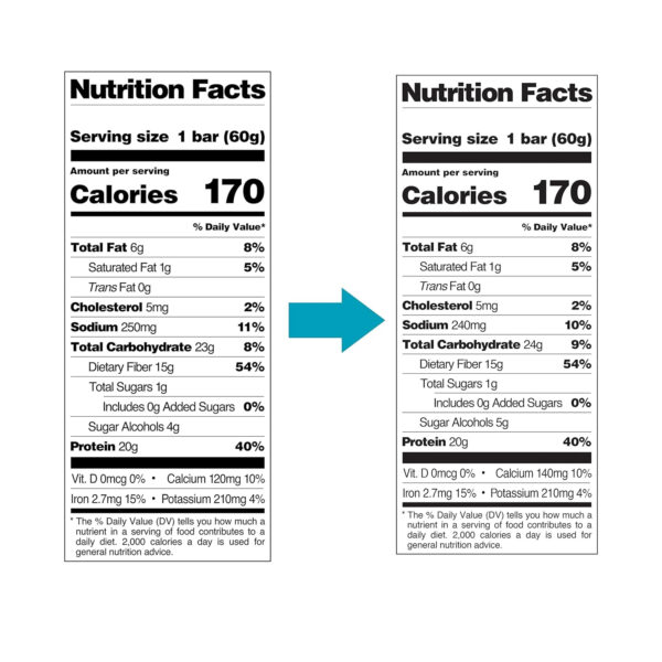 Quest Nutrition Chocolate Chip Dough Cookie Protein Bars, 21g Protein, 1g Sugar, 4g Net Carb, Gluten Free, Keto Friendy, 12 Count