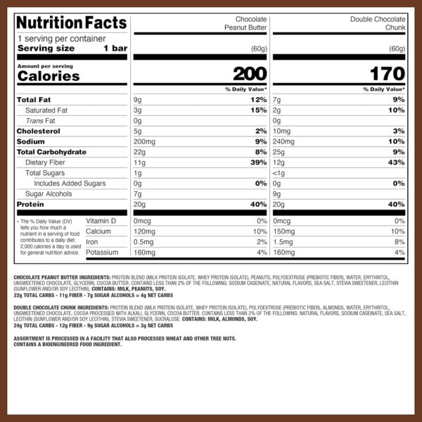 Quest Nutrition Chocolate Chip Dough Cookie Protein Bars, 21g Protein, 1g Sugar, 4g Net Carb, Gluten Free, Keto Friendy, 12 Count