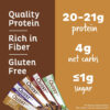 Quest Nutrition Chocolate Chip Dough Cookie Protein Bars, 21g Protein, 1g Sugar, 4g Net Carb, Gluten Free, Keto Friendy, 12 Count