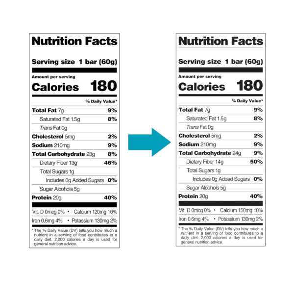 Quest Nutrition Chocolate Chip Dough Cookie Protein Bars, 21g Protein, 1g Sugar, 4g Net Carb, Gluten Free, Keto Friendy, 12 Count