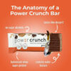 6893b4090fa77afbcaeaef86f47c084e5777c54ff0abc2805e117.jpg Power Crunch Protein Wafer Bars, High Protein Snacks with Delicious Taste, Triple Chocolate, 1.4 Ounce (12 Count)