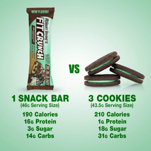 FITCRUNCH Snack Size Protein Bars, 6-Layer Baked Bar, 3g of Sugar, Gluten Free & Soft Cake Core (9 Count, Flavor Lovers)