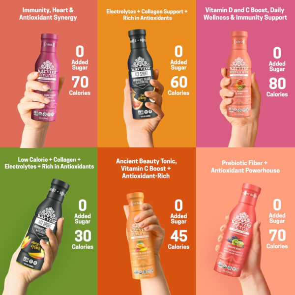 689407534af350f907406ba54781286bd4df62b5b97b21e681247.jpg Karviva Organic Juice Cleanse & Skin Glowing Pack – Detox & Collagen Boost, Low-Sugar, High Fiber, Antioxidants & Vitamins – Ancient Remedies For Weight Control & Sugar Detox, 1–3 Day Use (6 BPA-Free Bottles, 12 oz)