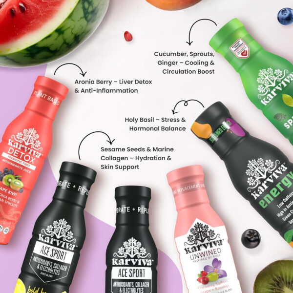 Karviva Juice Cleanse For Women's Health & Hormonal Balance | Ancient Remedies For Weight Control, Energy Boost, Skin Health | Detox, Energy, Collagen Boost, and Destress | TCM-Inspired Relief | Non-GMO, 6 BPA-Free Bottles