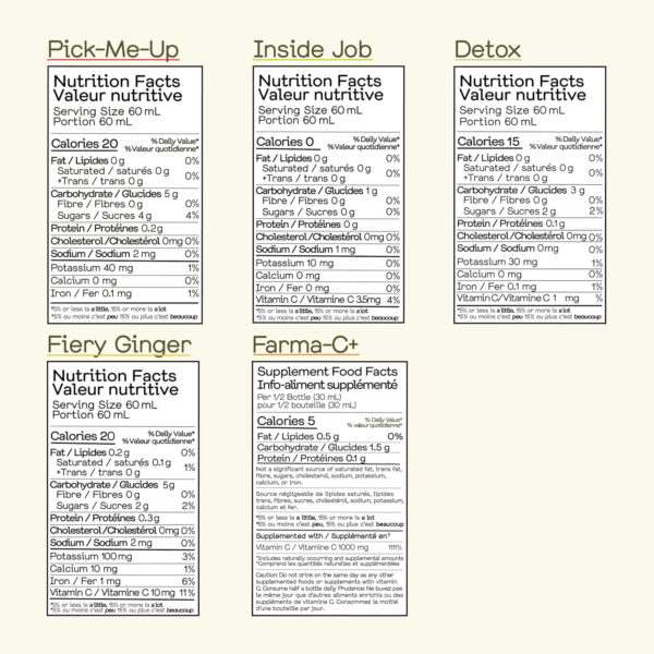 Greenhouse Juice Detox Wellness Shots Organic Immunity Shots Juice Liver Health Wellness + Anti-Inflammatory with Ginseng, Milk Thistle, and Dandelion Vegan & Gluten-Free (2 Oz, Pack of 12)