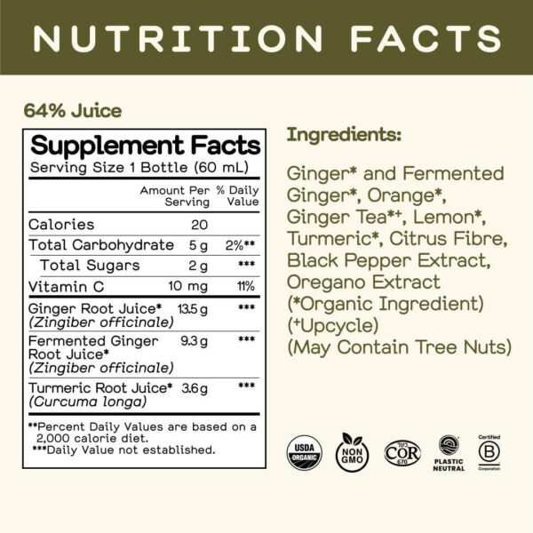 Greenhouse Juice Detox Wellness Shots Organic Immunity Shots Juice Liver Health Wellness + Anti-Inflammatory with Ginseng, Milk Thistle, and Dandelion Vegan & Gluten-Free (2 Oz, Pack of 12)