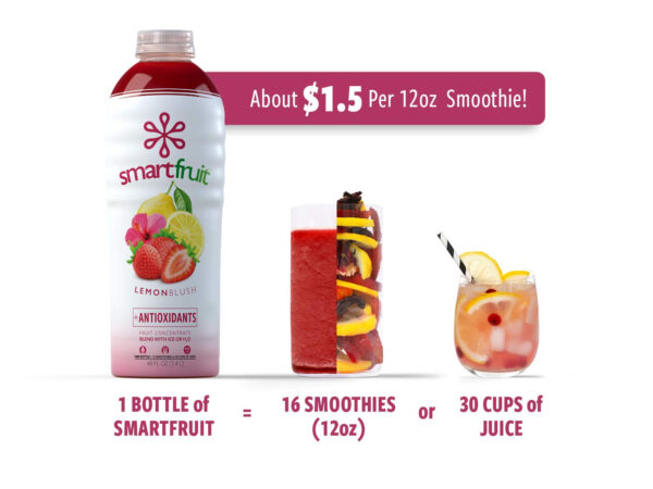 Smartfruit Harvest Greens + Detox, 100% Real Fruit Purée, Non-GMO, No Additives, Vegan - 48 Fl. Oz