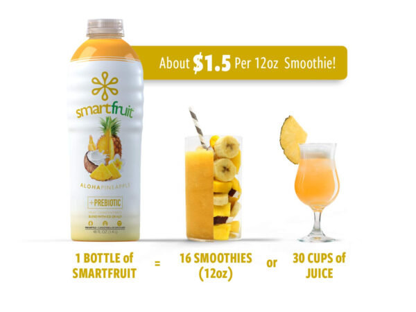 Smartfruit Harvest Greens + Detox, 100% Real Fruit Purée, Non-GMO, No Additives, Vegan - 48 Fl. Oz