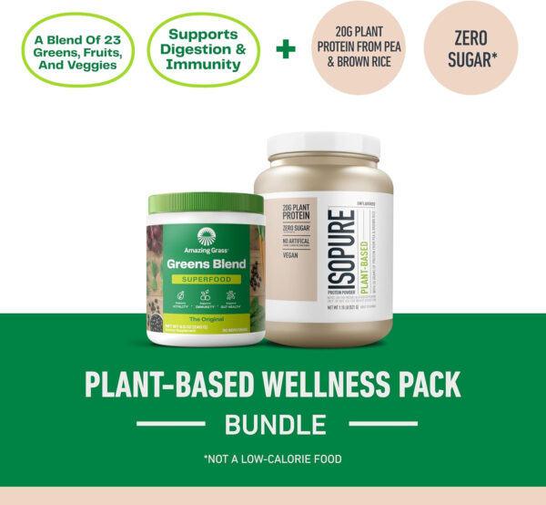 Amazing Grass Greens Superfood Detox & Digest: Greens Powder with Digestive Enzymes & Probiotics, Clean Green, 30 Servings (Packaging May Vary)