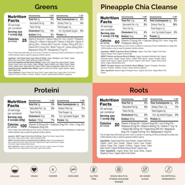 Smart Pressed Juice 1-Day Organic Juice Cleanse | Healthy Detox Program | Vegan Vanilla Protein, Green Juice, Beets Juice & Pineapple Chia Cleanse | High Fiber & Vegan