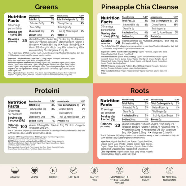 SMART Pressed Juice 3-Day Organic Juice Cleanse | Healthy Detox Program | Vegan Vanilla Protein, Cold-Pressed Green Juice, Beets Juice & Pineapple Chia Cleanse | High Fiber & Vegan