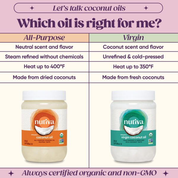 Nutiva Organic Coconut Oil, 29 Fl Oz - USDA Organic Cold Pressed Unrefined Extra Virgin Coconut for Cooking, Skin, Hair, Massage, and Oil Pulling. Contains Natural MCT