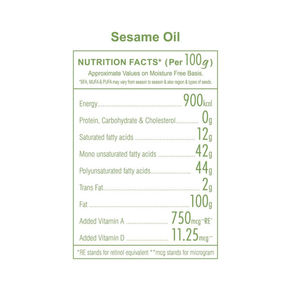 Gulab Cold Pressed Sesame Oil - 33.81 FL OZ (1L) | Gingelly Oil | Cooking Oil | 100% Pure and Natural | Wood Pressed