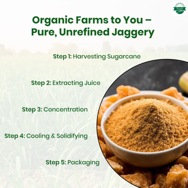 689462bf443ae64e7c95ee5b3e6a22136e6eadb986219f3130dde.jpg Danodia Foods Organic Jaggery Cubes 1 lb (450g), Pure & Natural, No Additives Sweetener, Vegan & Gluten-Free, Nutrient-Rich Alternative to Refined Sugar for Tea & Coffee, Indian Origin