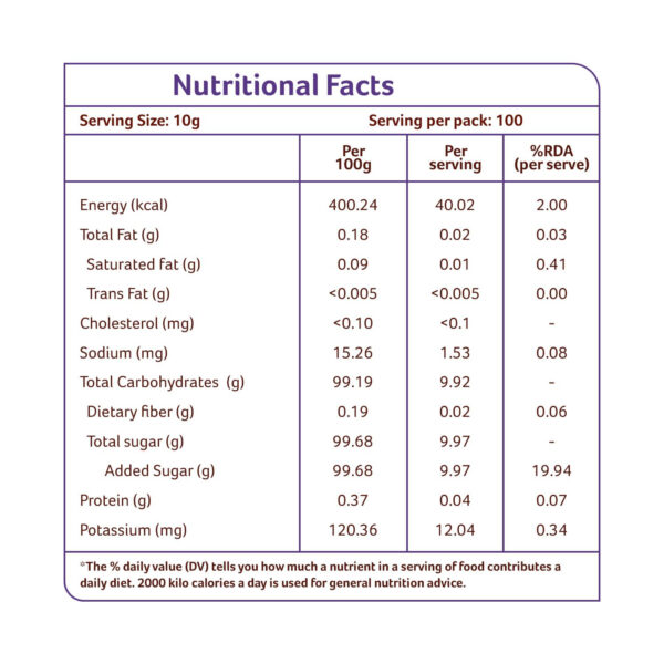 689464fe7e779a494cb7a0987d1111a3d1becf8369a10f7fd023b.jpg Organic Tattva Jaggery Powder, 500g USDA Certified