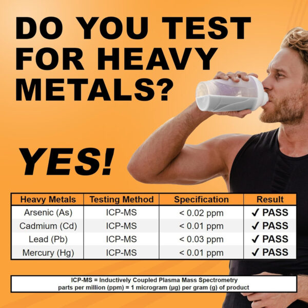 It's Just! - 100% Whey Protein Concentrate, Made in USA, RBST/rBGH Hormone Free, Premium WPC-80, No Added Flavors or Artificial Sweeteners (1.25 Pound, Unflavored)