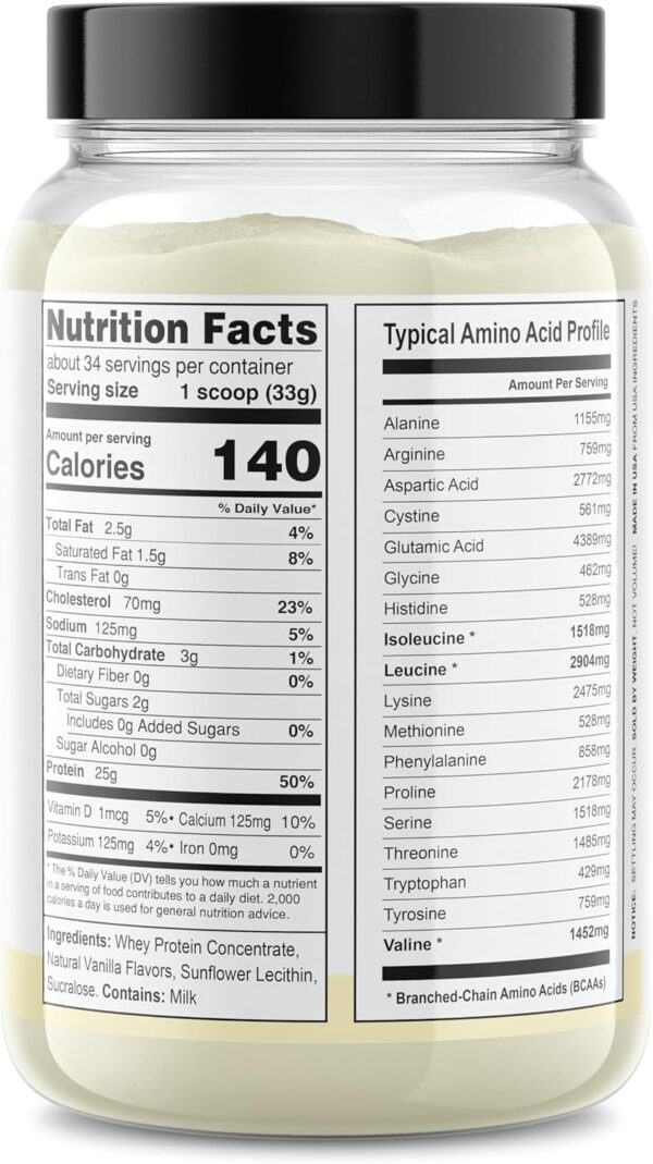 It's Just! - 100% Whey Protein Concentrate, Made in USA, RBST/rBGH Hormone Free, Premium WPC-80, No Added Flavors or Artificial Sweeteners (1.25 Pound, Unflavored)