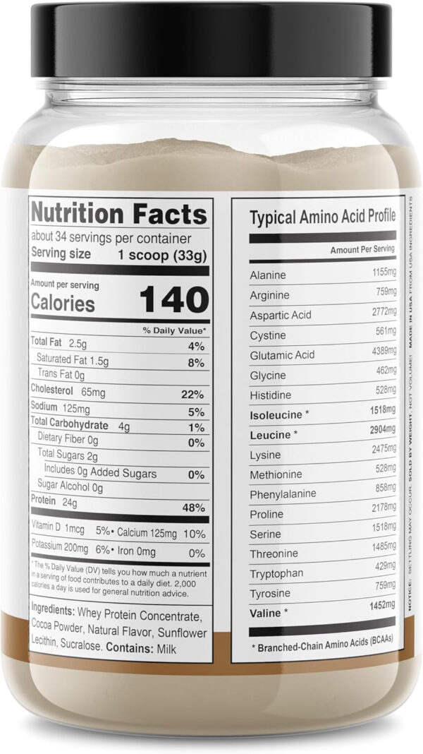 It's Just! - 100% Whey Protein Concentrate, Made in USA, RBST/rBGH Hormone Free, Premium WPC-80, No Added Flavors or Artificial Sweeteners (1.25 Pound, Unflavored)