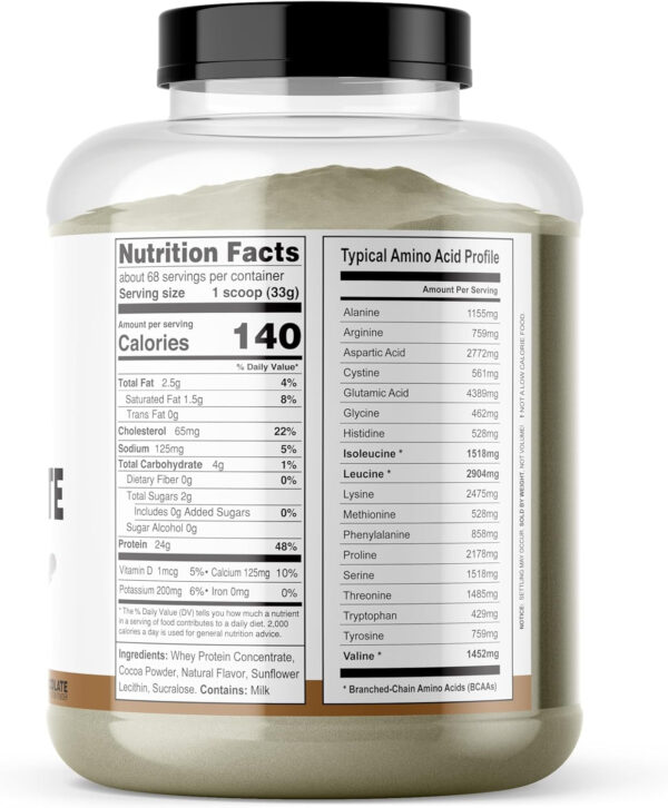 It's Just! - 100% Whey Protein Concentrate, Made in USA, RBST/rBGH Hormone Free, Premium WPC-80, No Added Flavors or Artificial Sweeteners (1.25 Pound, Unflavored)