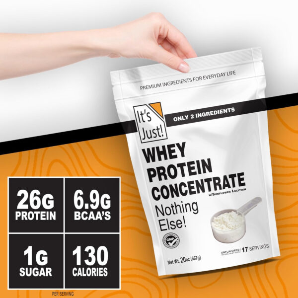 It's Just! - 100% Whey Protein Concentrate, Made in USA, RBST/rBGH Hormone Free, Premium WPC-80, No Added Flavors or Artificial Sweeteners (1.25 Pound, Unflavored)