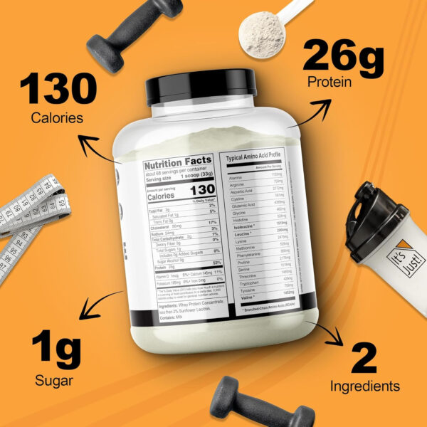 It's Just! - 100% Whey Protein Concentrate, Made in USA, RBST/rBGH Hormone Free, Premium WPC-80, No Added Flavors or Artificial Sweeteners (1.25 Pound, Unflavored)