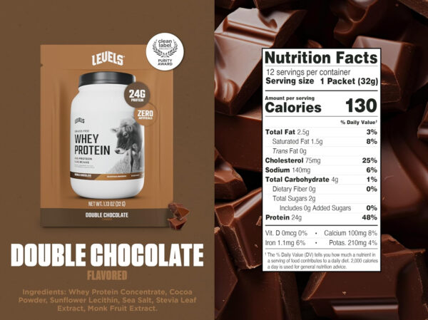 Levels Grass Fed Whey Protein Powder, No Artificials, 25G of Protein, Unflavored, 5LB