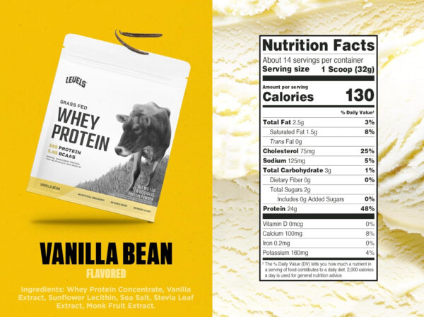 Levels Grass Fed Whey Protein Powder, No Artificials, 25G of Protein, Unflavored, 5LB