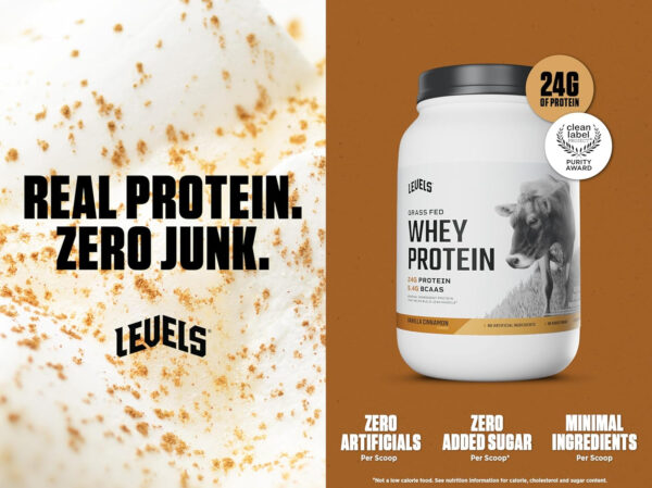 Levels Grass Fed Whey Protein Powder, No Artificials, 25G of Protein, Unflavored, 5LB