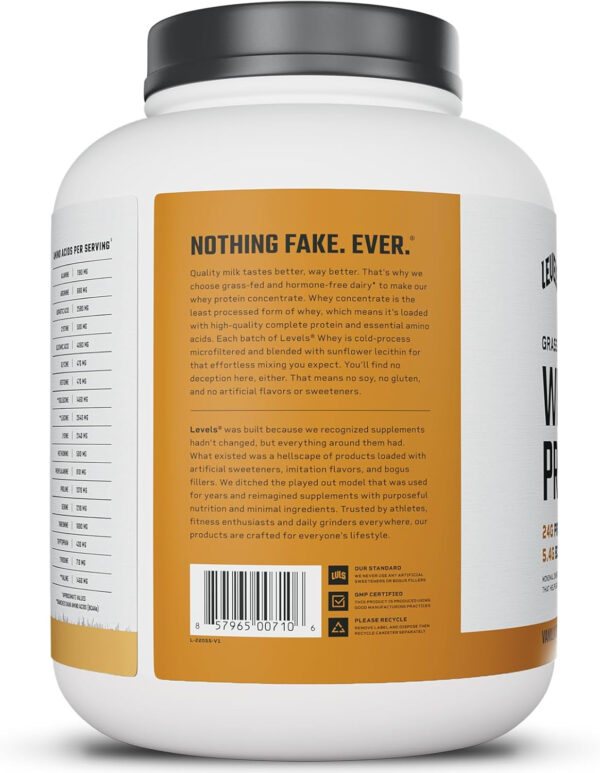 Levels Grass Fed Whey Protein Powder, No Artificials, 25G of Protein, Unflavored, 5LB