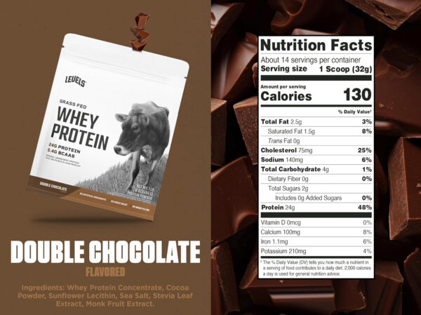 Levels Grass Fed Whey Protein Powder, No Artificials, 25G of Protein, Unflavored, 5LB