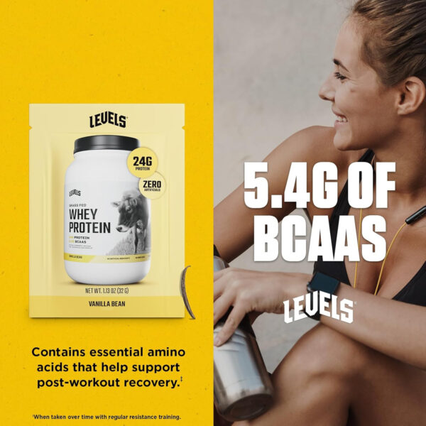 Levels Grass Fed Whey Protein Powder, No Artificials, 25G of Protein, Unflavored, 5LB