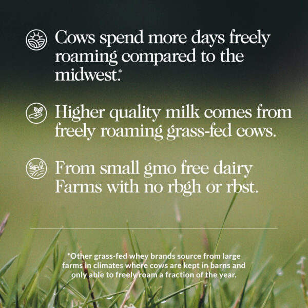 NAKED Whey 2LB 100% Grass Fed Whey Protein Powder - Only 1 Ingredient, Unflavored Whey Protein, Undenatured, Gluten Free, Soy Free, No GMOs, No Preservatives