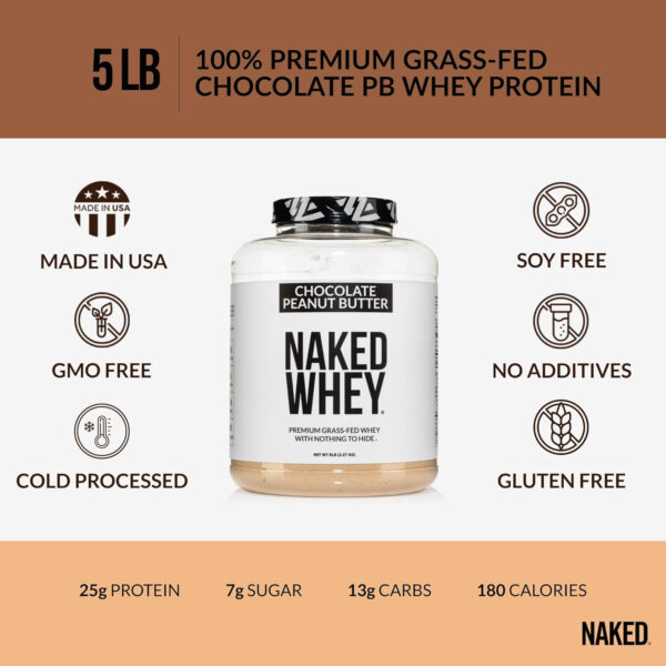 NAKED Whey 2LB 100% Grass Fed Whey Protein Powder - Only 1 Ingredient, Unflavored Whey Protein, Undenatured, Gluten Free, Soy Free, No GMOs, No Preservatives