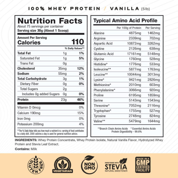 Muscle Feast 100% Grass Fed Whey Protein Powder, All Natural, Hormone Free Paure Raised Whey Protein Powder for Women & Men - Whey Concentrate, Isolate & Hydrolyzed Protein Powder Blend - Vanilla, 5lb